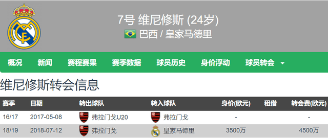 开云体育-布拉欣-迪亚斯确认续约：我一直想留在这里，在皇马取得成功的简单介绍