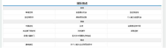 开云体育-包含帕尔梅拉斯传控战术优化，球队整体配合更顺畅的词条