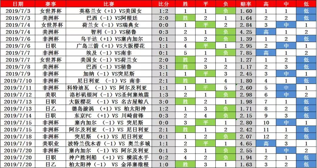 开云体育-西雅图海湾者战术布置详解，主帅重点强调防守反击的简单介绍