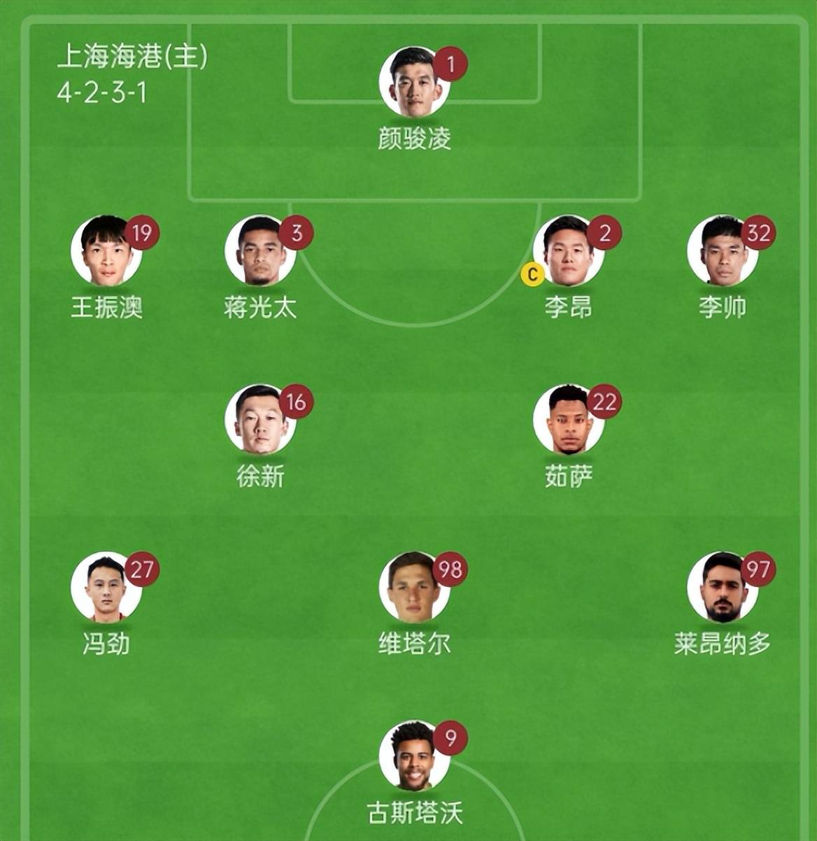 开云体育-谁说中超和中甲水平低，中国香港队征战东亚杯，有多人的简单介绍
