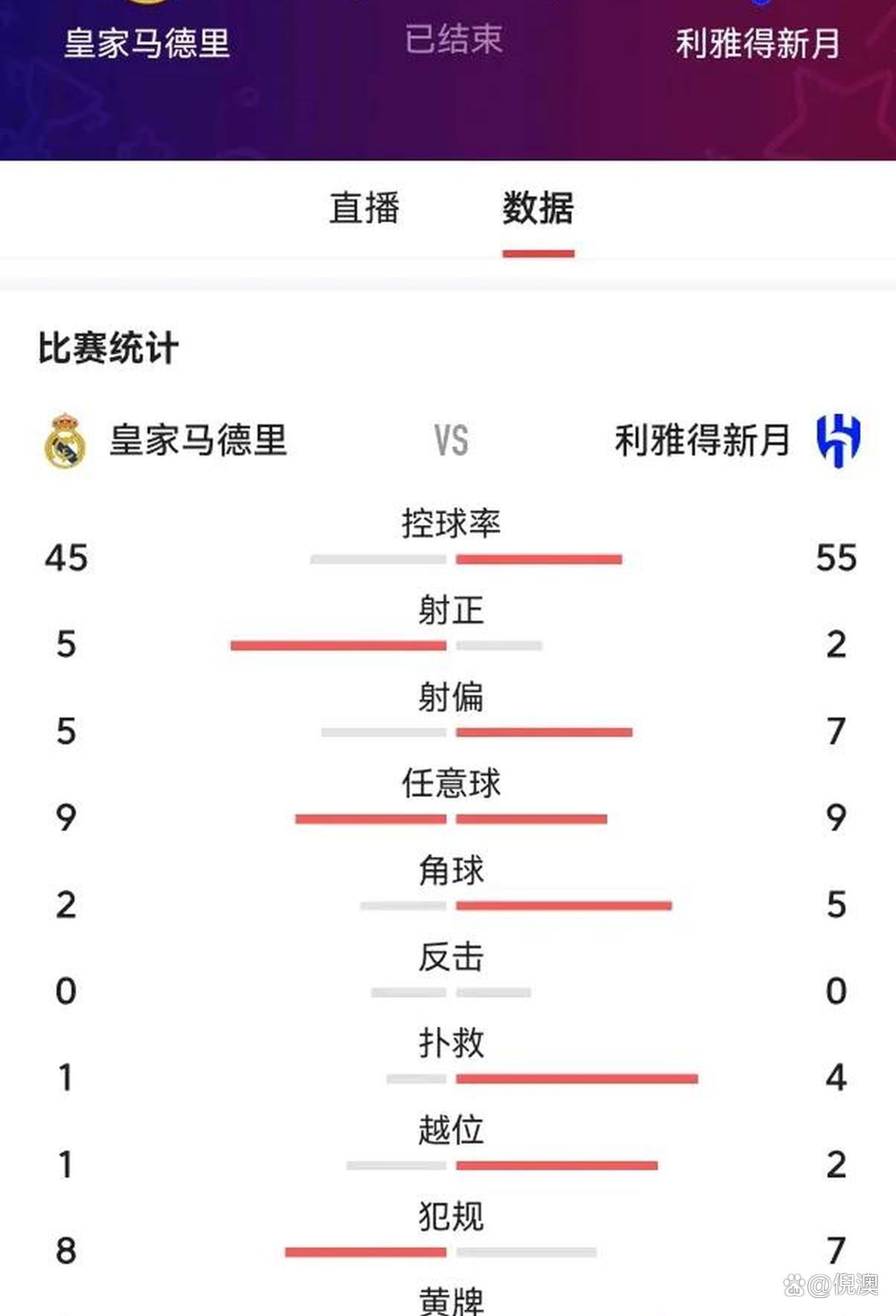 开云体育-世利雅得新月震撼世界，亚洲足球迎来历史性时刻