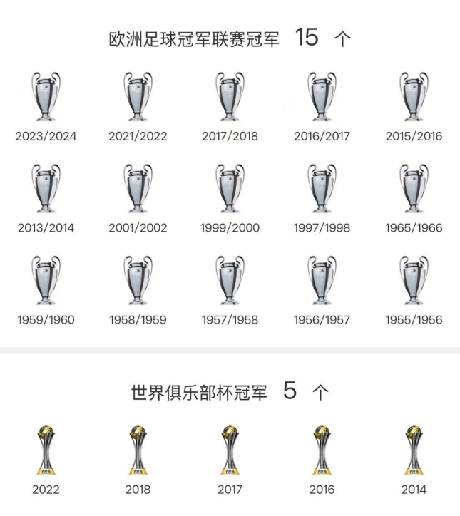 开云体育-世俱杯迎来提前决赛！皇马约战新科欧冠冠军，上