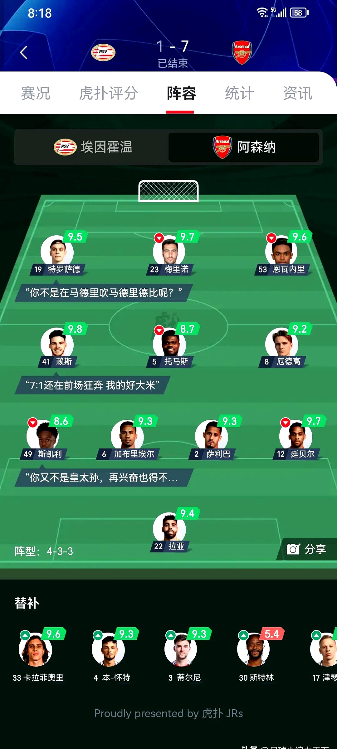 没完没了！葡体再拒阿森纳报价框架，7350万仍不够买约克雷斯