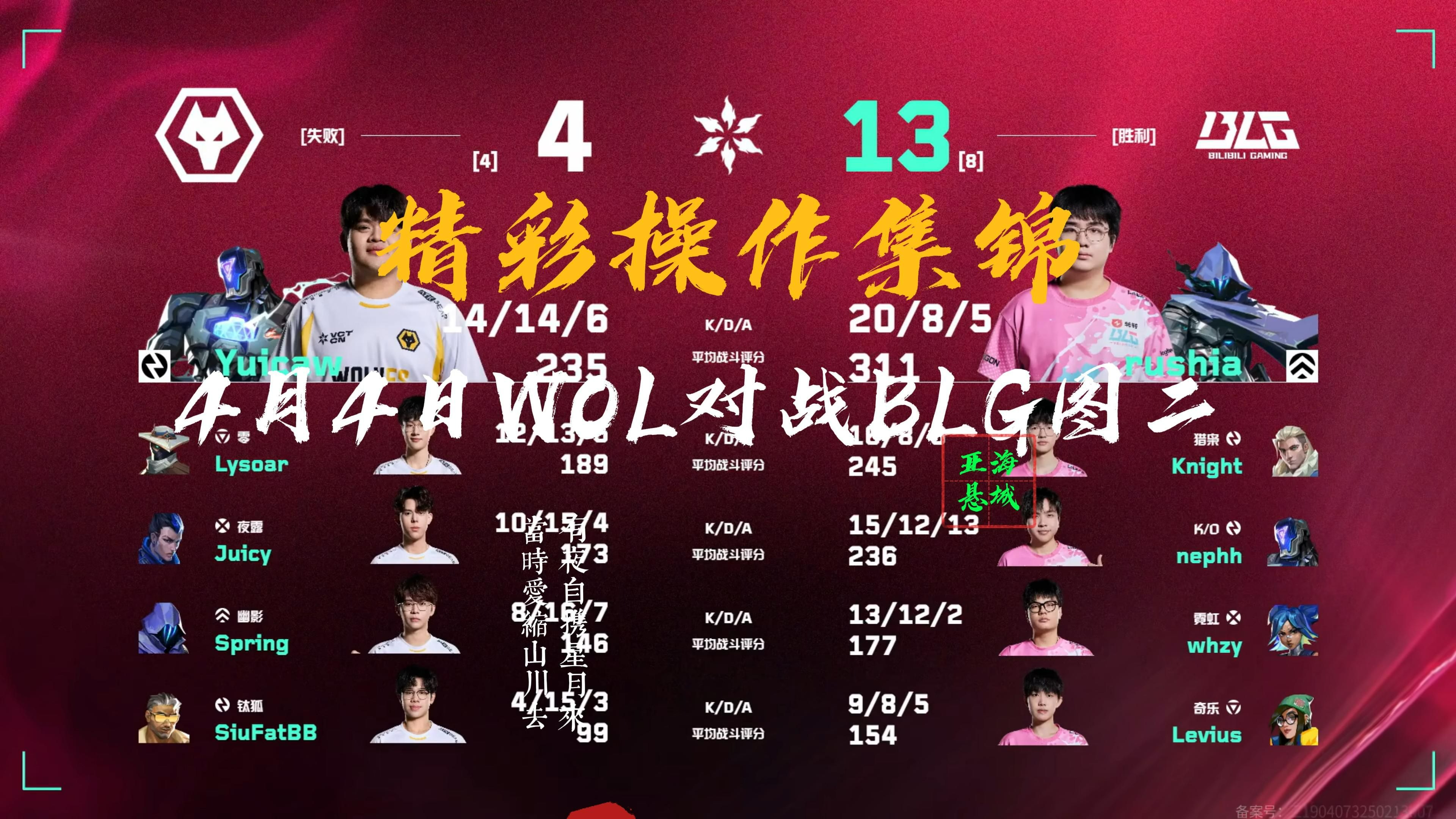 开云体育-BLG3-0IG：掌握节奏全面碾压，BLG手感火热完成横扫50亮917回复英雄联盟