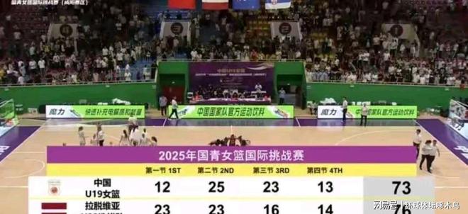 U19国青世青赛前瞻是否有机会进世界前8