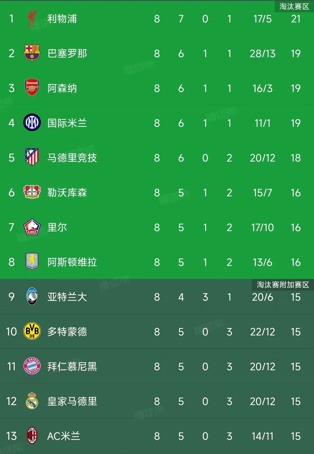 开云体育-队报：纳斯里续约Canal+继续参与欧冠赛事报道，