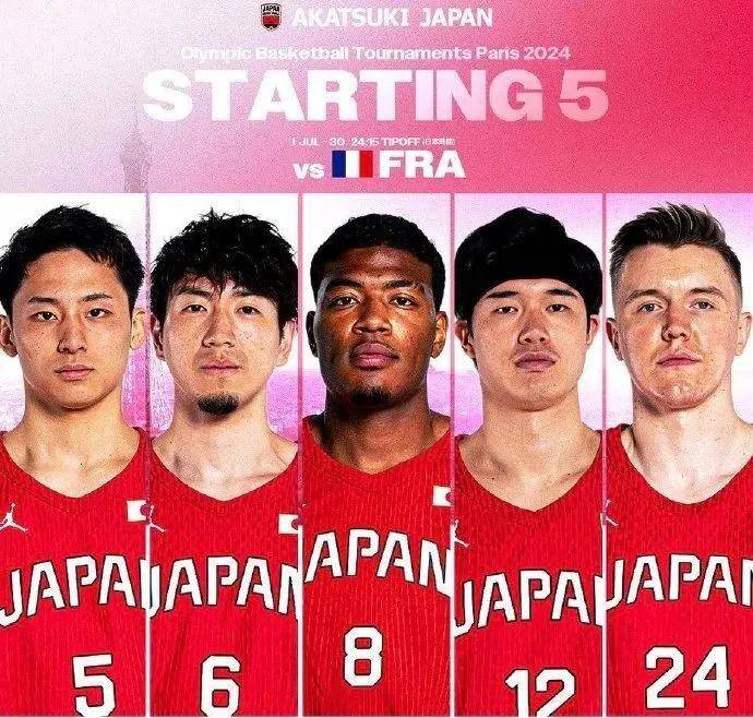 包含日本公布亚洲杯名单：河村渡边八村塁均缺席的词条