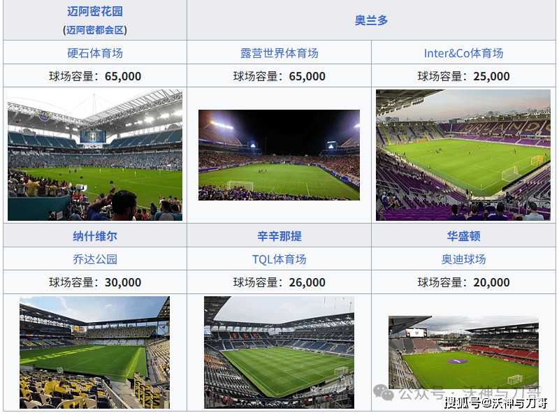 开云体育-FIFA评世俱杯十大冷门：巴黎三度上榜半职业球队拿分当选第1的简单介绍