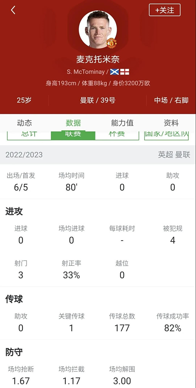 开云体育-曼联豪取联赛四连胜，升至积分榜前三的简单介绍